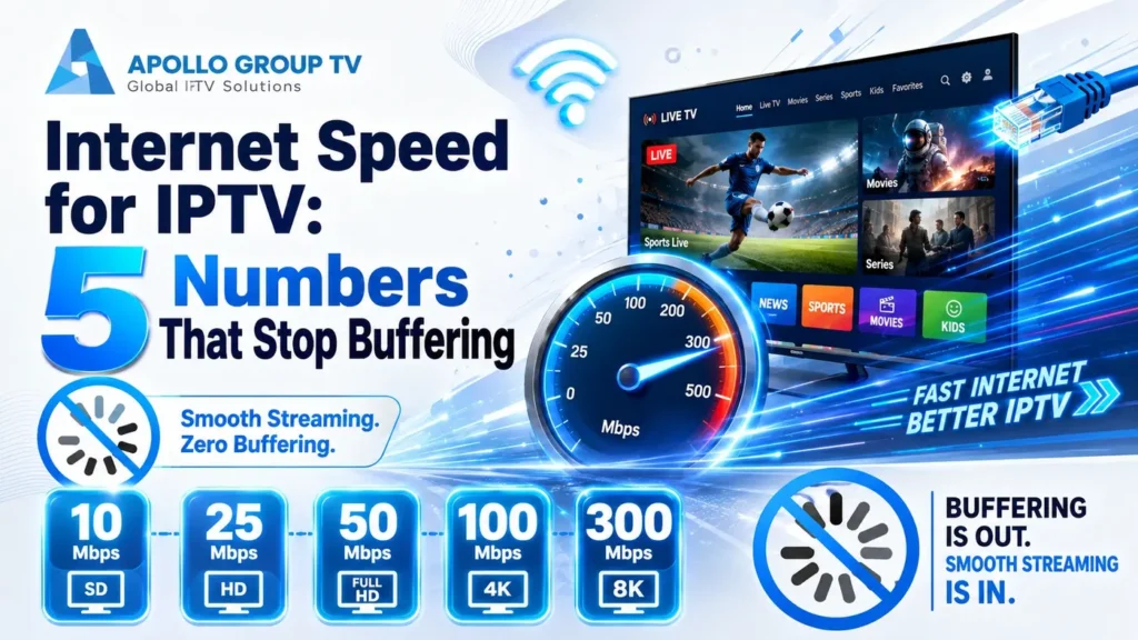 Internet speed for IPTV showing 5 important Mbps numbers that help stop buffering