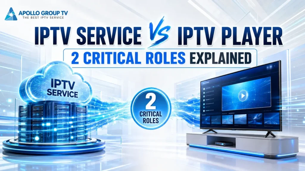 IPTV Service vs IPTV Player illustrated with a service server connected to a television player