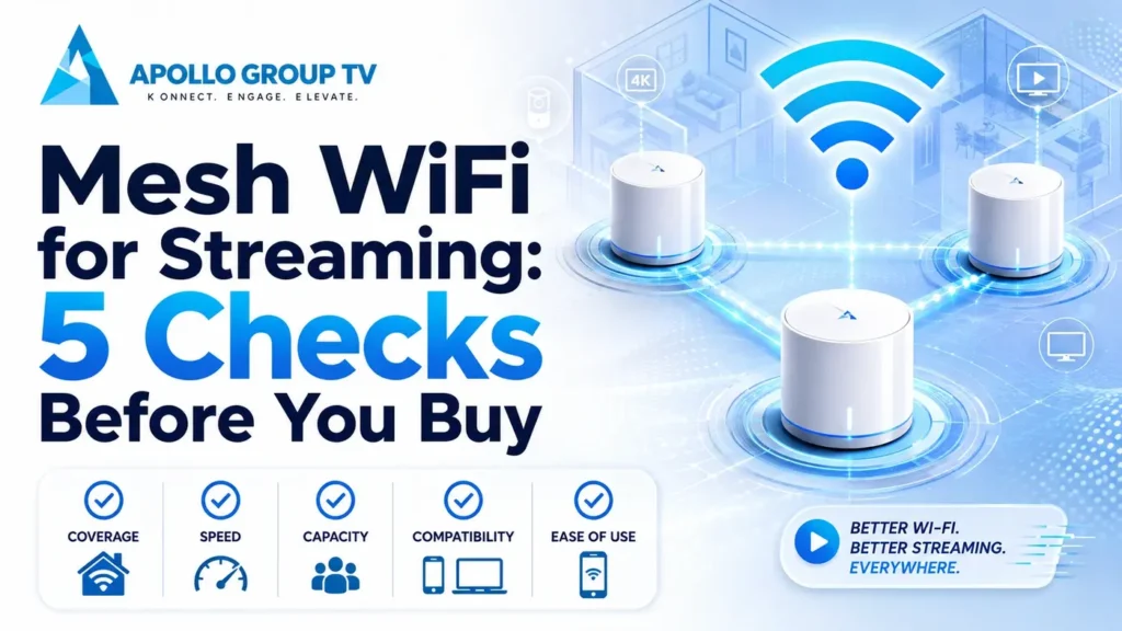 Mesh WiFi for Streaming – 5 checks before you buy