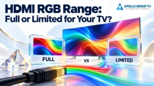 HDMI RGB range illustration with Full and Limited cards, a TV, and an HDMI cable carrying colorful light trails.