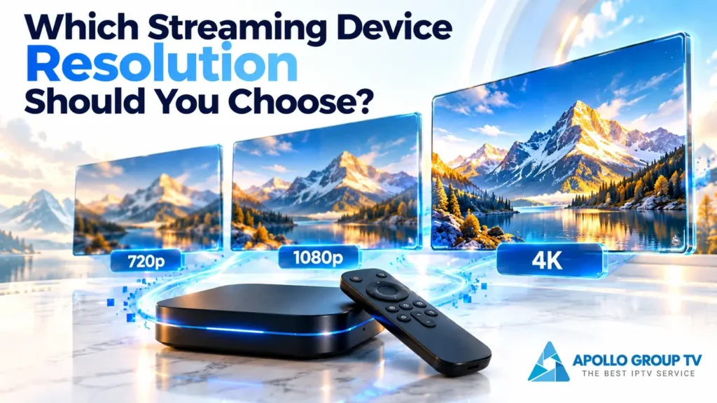 Illustration of streaming device resolution with 720p, 1080p and 4K screens, a streaming box and remote.